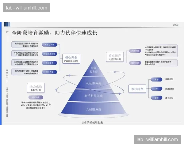行业正从硬件驱动转向软件定义 调度逻辑灵活性倍增